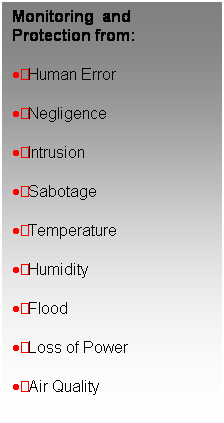 Text Box: Monitoring  and Protection from:
  Human Error
  Negligence
  Intrusion
  Sabotage
  Temperature
  Humidity
  Flood
  Loss of Power 
  Air Quality
