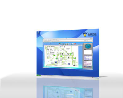 AX Enterprise Software